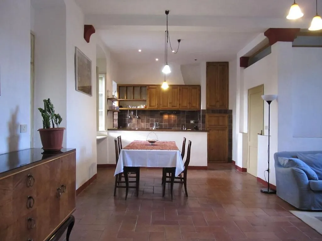 Villa Coltifredi Mercatale Val Di Pesa