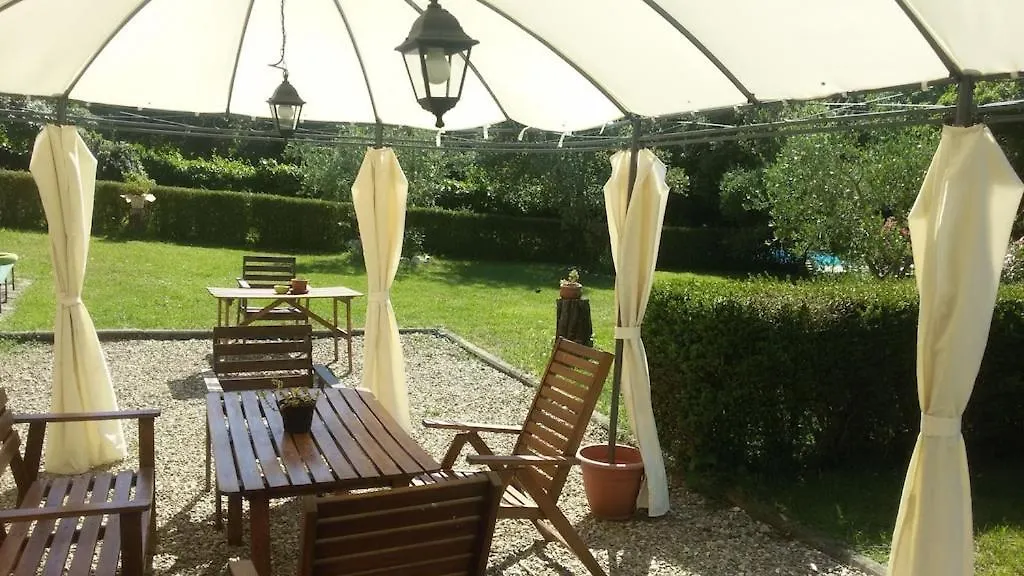 Villa Coltifredi Mercatale Val Di Pesa Italy