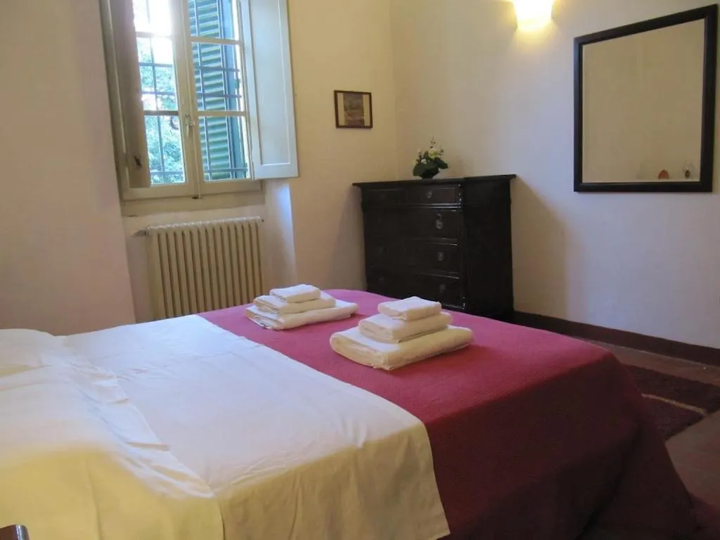 Holiday home Villa Coltifredi Mercatale Val Di Pesa