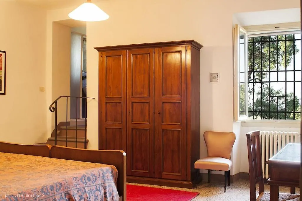 Villa Coltifredi Mercatale Val Di Pesa