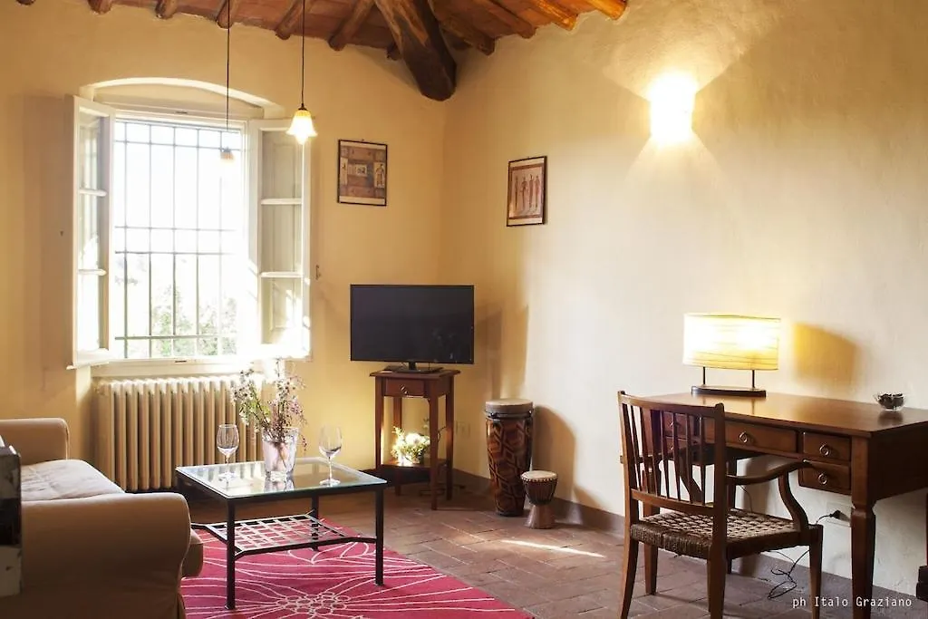 Feriehus Villa Coltifredi Mercatale Val Di Pesa