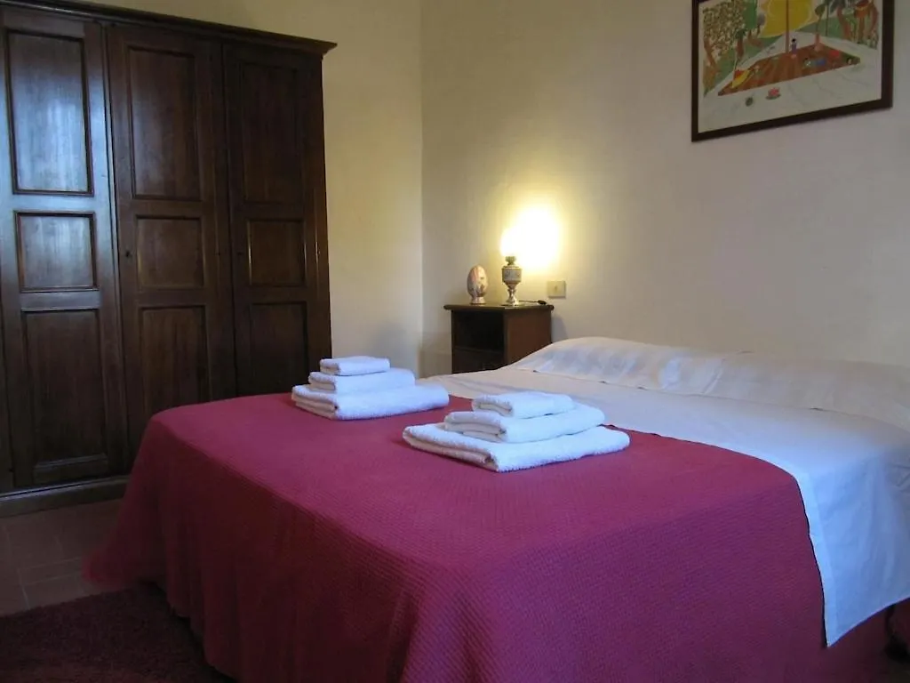 Villa Coltifredi Mercatale Val Di Pesa Italien